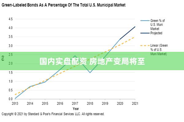 国内实盘配资 房地产变局将至
