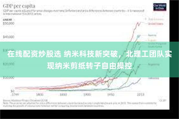 在线配资炒股选 纳米科技新突破，北理工团队实现纳米剪纸转子自由操控