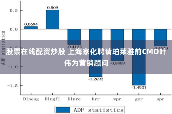 股票在线配资炒股 上海家化聘请珀莱雅前CMO叶伟为营销顾问