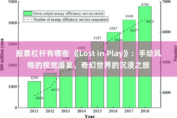 股票杠杆有哪些 《Lost in Play》：手绘风格的视觉盛宴，奇幻世界的沉浸之旅