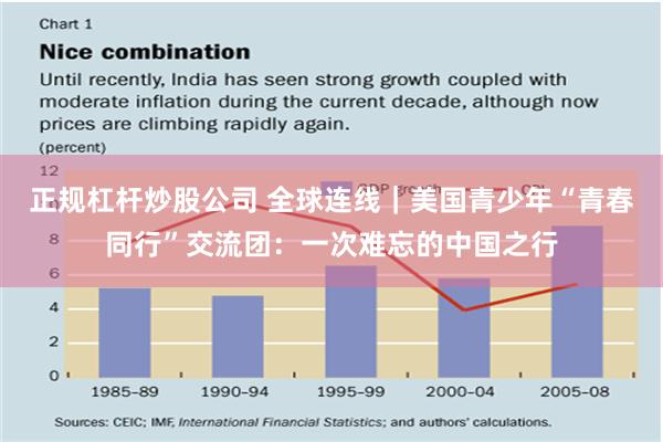 正规杠杆炒股公司 全球连线｜美国青少年“青春同行”交流团：一次难忘的中国之行