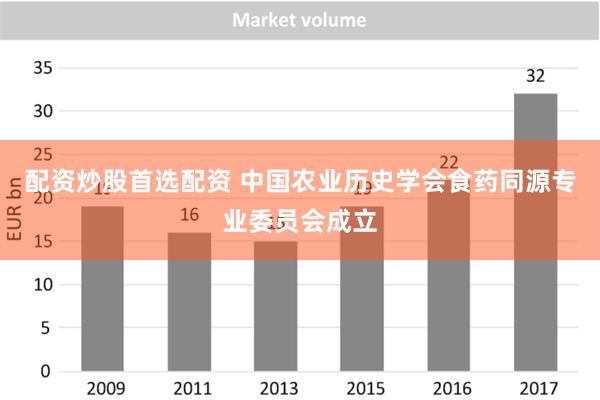 配资炒股首选配资 中国农业历史学会食药同源专业委员会成立