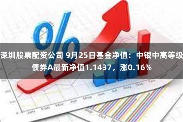 深圳股票配资公司 9月25日基金净值：中银中高等级债券A最新净值1.1437，涨0.16%