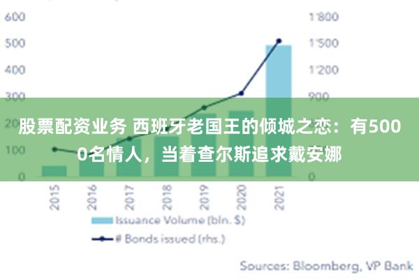 股票配资业务 西班牙老国王的倾城之恋：有5000名情人，当着查尔斯追求戴安娜