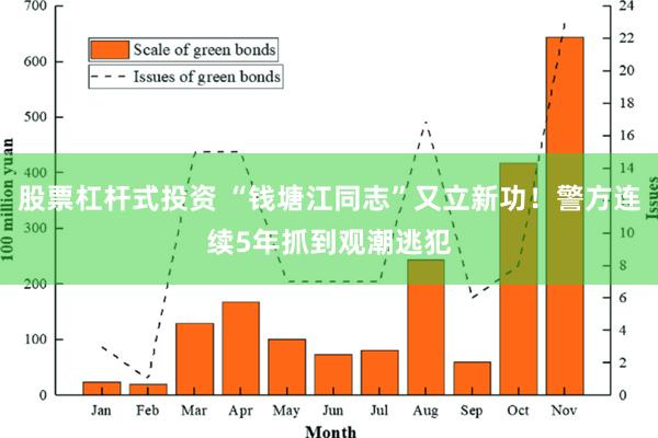 股票杠杆式投资 “钱塘江同志”又立新功！警方连续5年抓到观潮逃犯