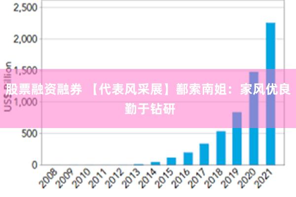 股票融资融券 【代表风采展】鄯索南姐：家风优良 勤于钻研