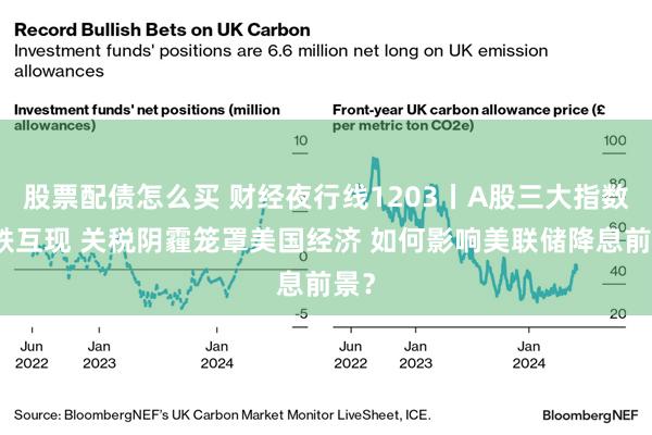股票配债怎么买 财经夜行线1203丨A股三大指数涨跌互现 关税阴霾笼罩美国经济 如何影响美联储降息前景？